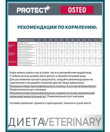 Flatazor New Feed for dogs with chondroprotector Protect Osteo 2kg - Buy Online on GoSupps.com