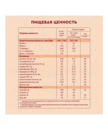 Winnie Milk 3 cereal 3 mango banana 200 grams from 6 months - Buy Online on GoSupps.com