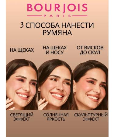 Bourjois Baked blus -baked blus tone 18 - Buy Online on GoSupps.com