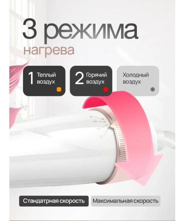 SITMARK Feng Styler rotating for styling and straightening hair - Buy Online on GoSupps.com