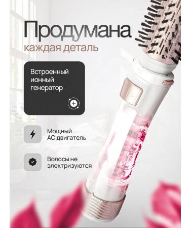 SITMARK Feng Styler rotating for styling and straightening hair - Buy Online on GoSupps.com