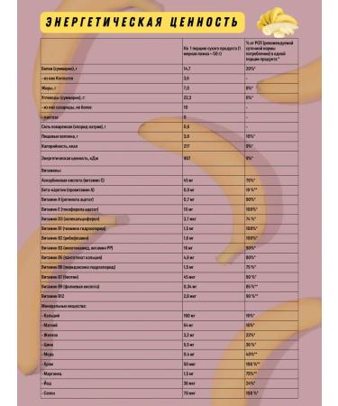 RPS Nutrition EAT and STAY FIT 250G Banana power substitute - Buy Online on GoSupps.com