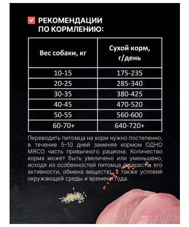 One Meat Feed for dogs of all breeds turkey 2 kg - Buy Online on GoSupps.com