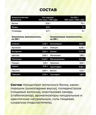 Casein Casein New Casein New Sugar 900 g pistachi - Buy Online on GoSupps.com