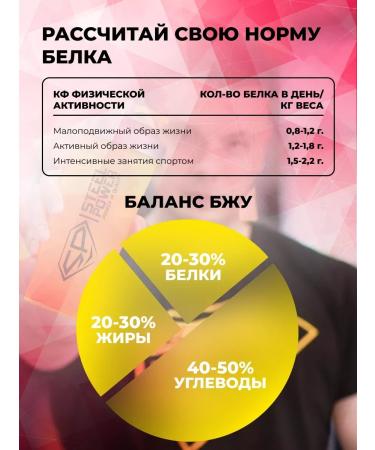 Protein serum Fast Whey New without sugar 900 g strawberries - Buy Online on GoSupps.com