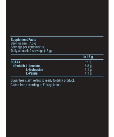 BioTechUSA Amino acids BCAA 8 1 1 Zero 250 g. Cola - Buy Online on GoSupps.com