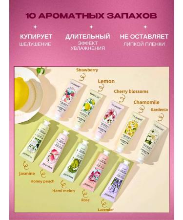 Skin care cosmetics set Set of hand cream - Buy Online on GoSupps.com