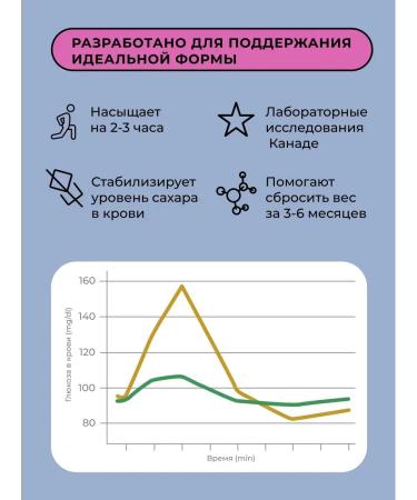 BITE BITE BITE-Mindal Protein Bars 12 pcs - Buy Online on GoSupps.com