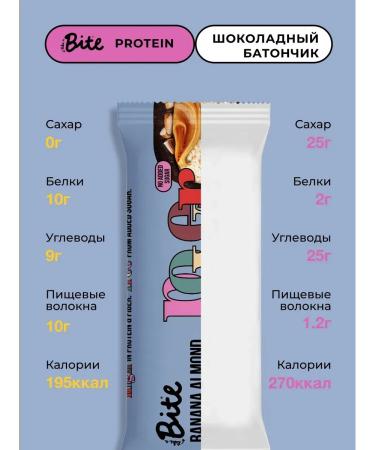 BITE BITE BITE-Mindal Protein Bars 12 pcs - Buy Online on GoSupps.com