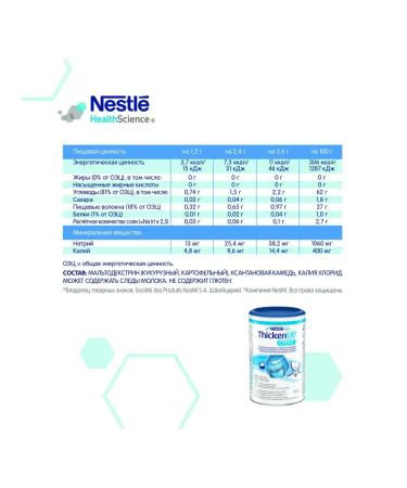 Resource Food and drink thickening in case of dwelling 125g - Buy Online on GoSupps.com