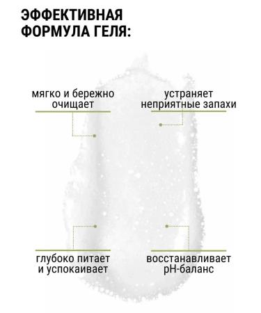 Gel for intimate hygiene 250 ml - Buy Online on GoSupps.com