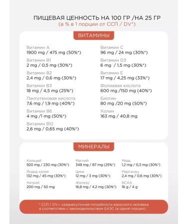 Multicomponent protein serum with collagen - Buy Online on GoSupps.com