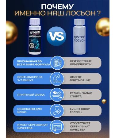 Mega-Buster 15% for hair growth and beard + mesoroller - Buy Online on GoSupps.com