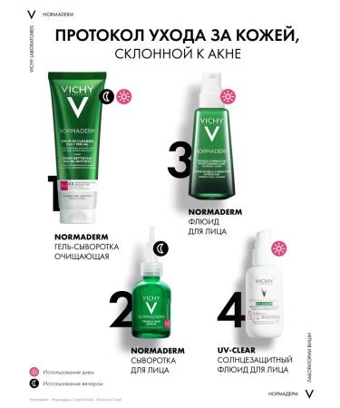 Normaderm Gel-serum with a peeling effect 125ml - Buy Online on GoSupps.com