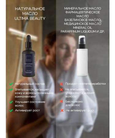 Oil for the growth of a beard and mustache mitigating - Buy Online on GoSupps.com