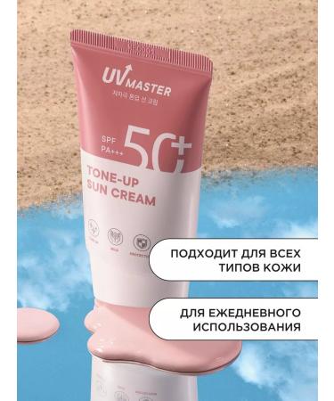 Tony Moly Mating cream base with SPF for makeup - Buy Online on GoSupps.com