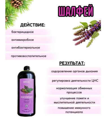 UNATEX natural cosmetics Coniferous cable bath extract with sage - Buy Online on GoSupps.com