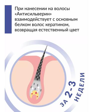 Anti -sulver with nettles 2 pcs - Buy Online on GoSupps.com