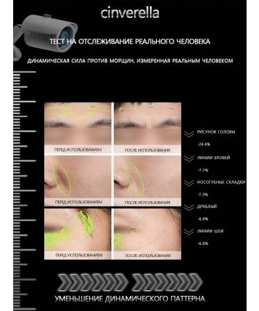 Medicube Cinverella anti -aging essence (1ml*30 sticks) - Buy Online on GoSupps.com