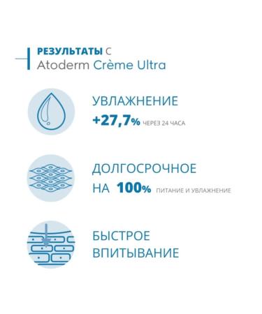 Bioderma Atoderm Ultra Nutrum Cream for Face and Body 200 ml - Buy Online on GoSupps.com