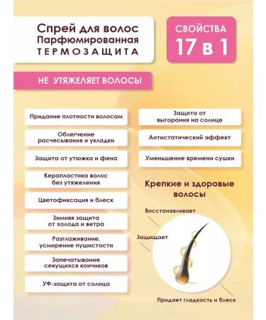 GRIGRI Hair thermal protection with keratin - Buy Online on GoSupps.com