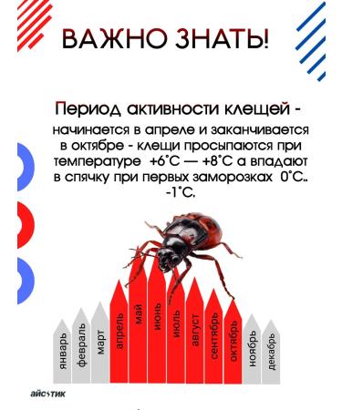 Istick tick -made a tick twist for a person for dogs - Buy Online on GoSupps.com