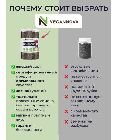 VeganNova Chia seeds for weight loss natural food 450 g - Buy Online on GoSupps.com