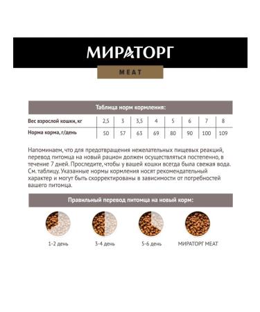 Miratorg Dry food with lamb for cats 1.5kg - Buy Online on GoSupps.com
