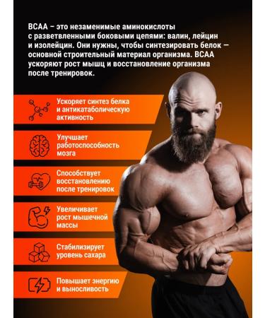 BodyHack Amino acids BCAA 2 1 1 BCAAA 120 capsules - Buy Online on GoSupps.com