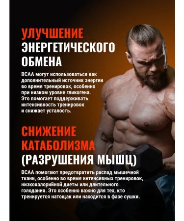 BodyHack Amino acids BCAA 2 1 1 BCAAA 120 capsules - Buy Online on GoSupps.com