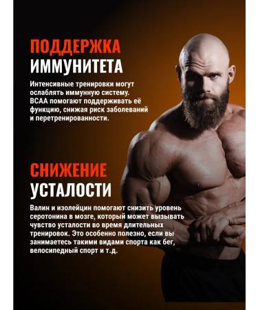 BodyHack Amino acids BCAA 2 1 1 BCAAA 120 capsules - Buy Online on GoSupps.com