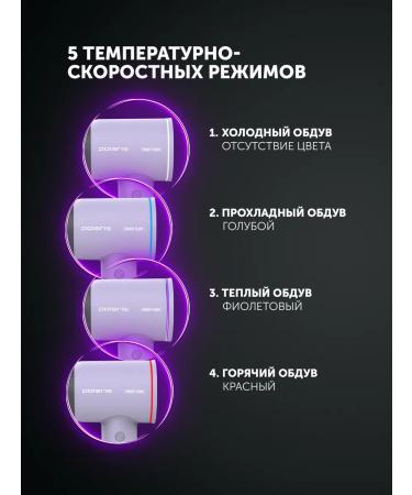 Polaris Hair hair dryer with a diffuser PhD 1120 - Buy Online on GoSupps.com