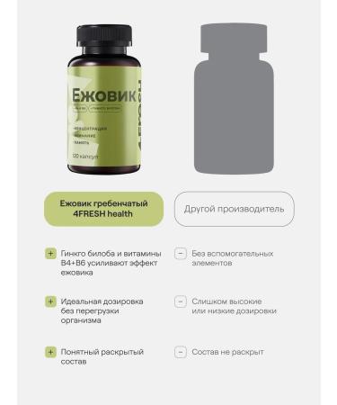 4fresh HEALTH Combus hedgehog in capsules with ginkgo bilobe - Buy Online on GoSupps.com