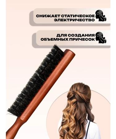 BECHEBBEAUTY COSMETICS Set of wax-wax for hair and combined combination - Buy Online on GoSupps.com