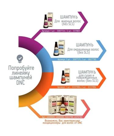 DNC Growth activator for thin and colored hair - Buy Online on GoSupps.com