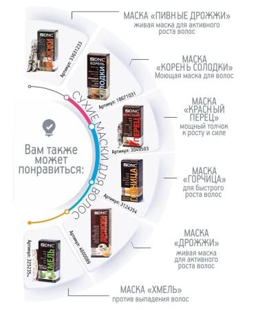 DNC Bioactive oil complex against hair loss - Buy Online on GoSupps.com