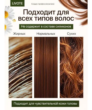 LIVOTE Balm air conditioning for hair intensive recovery - Buy Online on GoSupps.com