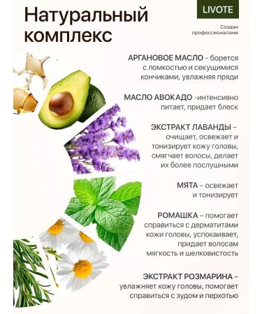 LIVOTE Hair shampoo intense recovery - Buy Online on GoSupps.com