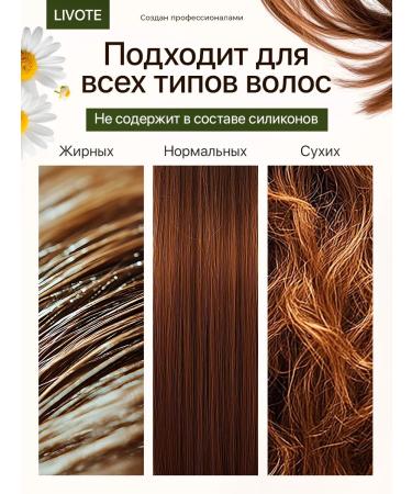 LIVOTE Hair shampoo intense recovery - Buy Online on GoSupps.com