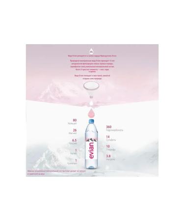 Evian Mineral Negaz water 1.5 l - Buy Online on GoSupps.com