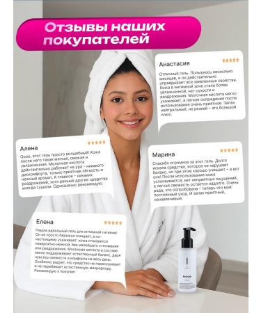 lvcos premium Intimate hygiene with lactic acid - Buy Online on GoSupps.com