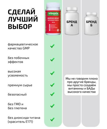 VIDAMIN EXTRA Iron Vitamins HEALAT BISGLICINATE IRON FERRUM - Buy Online on GoSupps.com