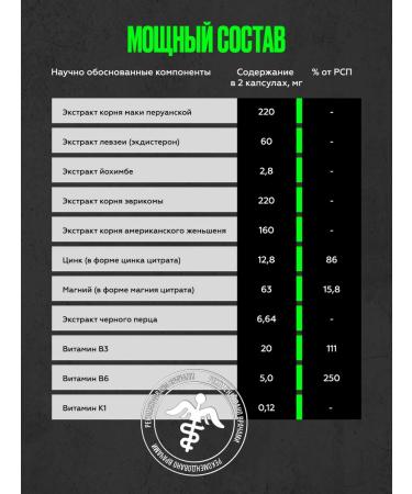 VIDAMIN EXTRA Vitamins for men testosterone booster 60 capsules - Buy Online on GoSupps.com