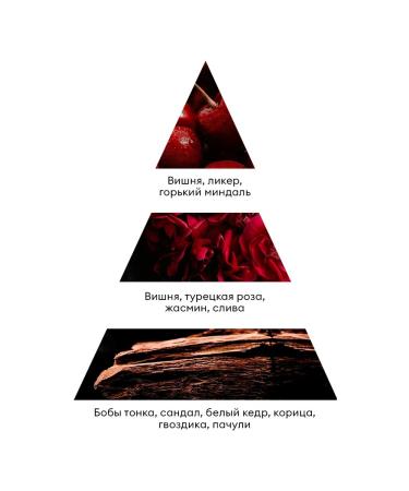 Runail Hands with urea (cherries of almonds of sandal) - Buy Online on GoSupps.com