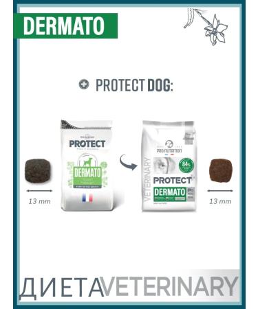 Flatazor New dog food Protect dermato dietary 2kg - Buy Online on GoSupps.com