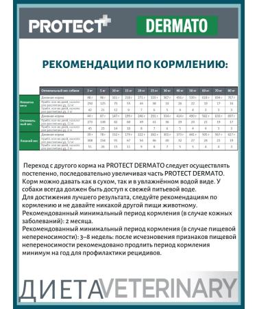 Flatazor New dog food Protect dermato dietary 2kg - Buy Online on GoSupps.com