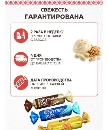 Kommunarka Substitutes without sugar diet assortment 0.5 kg - Buy Online on GoSupps.com