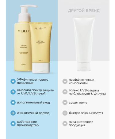 MIXIT Sunscreen for the face and body from tanning SPF 50 - Buy Online on GoSupps.com