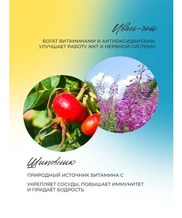 IVANE-TO ENSARICED VITAMIN 50 g - Buy Online on GoSupps.com