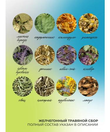 Herbal collection of choleretic 50 g Phytochis for the liver - Buy Online on GoSupps.com